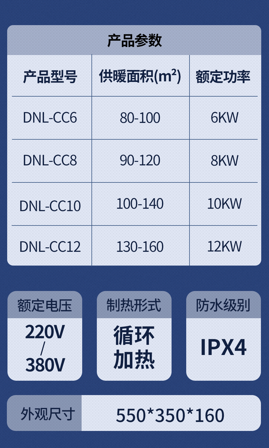 壁掛爐長圖_03.jpg
