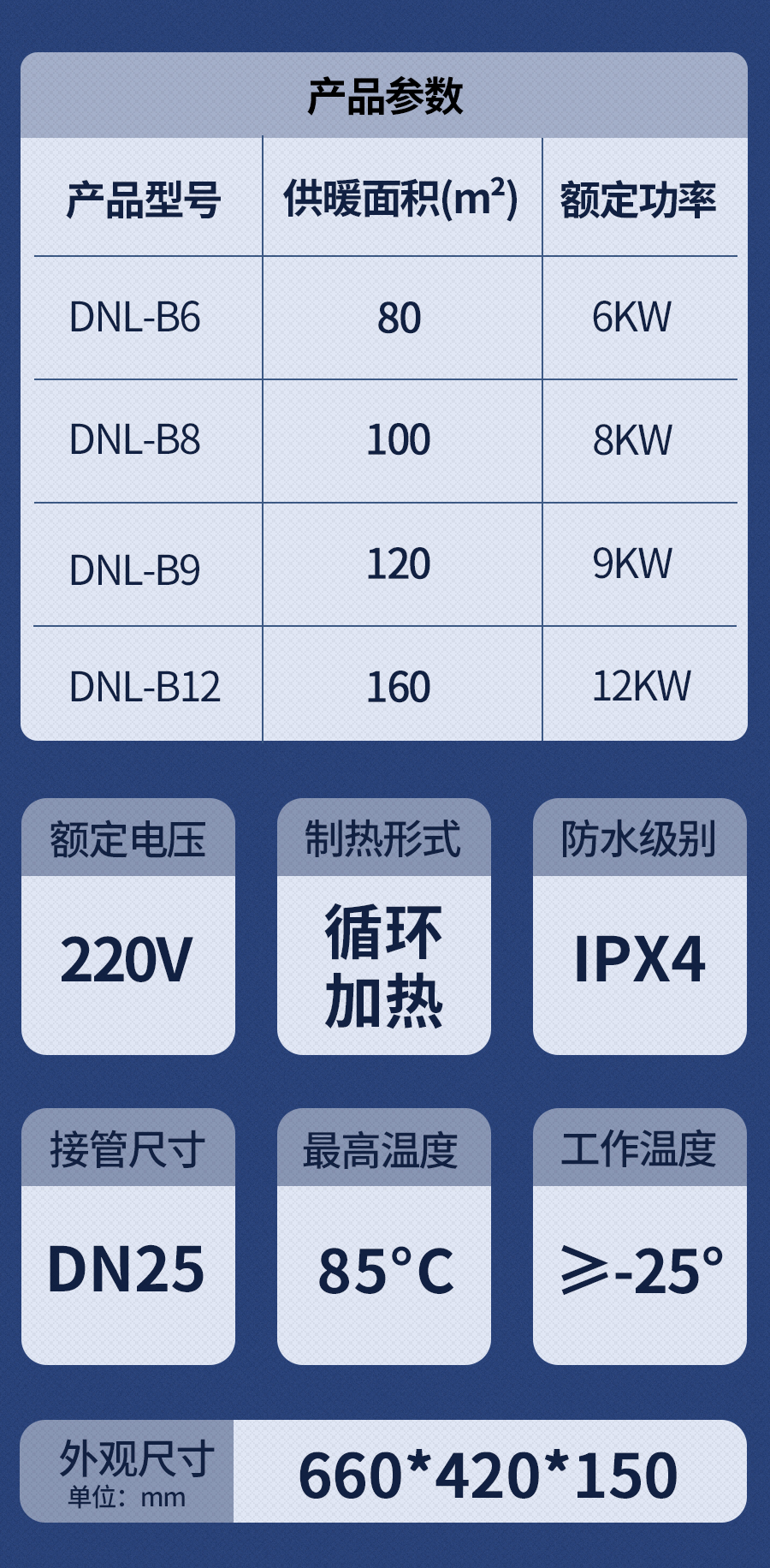 壁掛爐長圖-豪華型_04.jpg