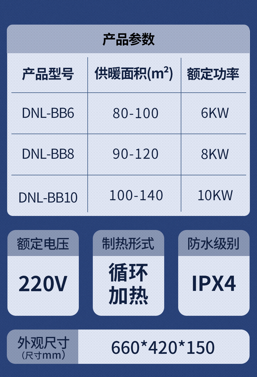 壁掛爐長圖-DNL-BB_03.jpg