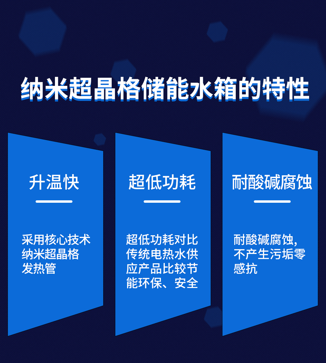 納米超晶格儲能水箱_05_01.jpg